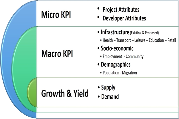 Research Methodology_3